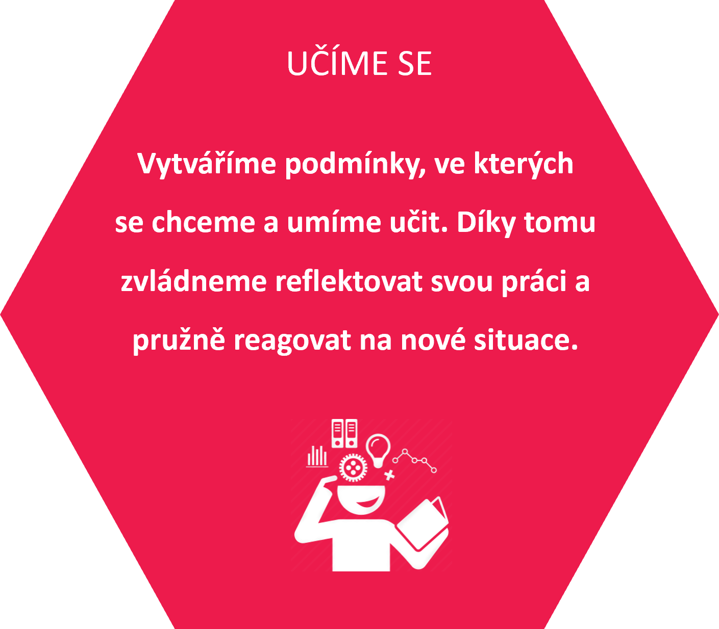 Učíme se